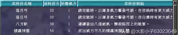 三国群英传8十大道具(三国群英传8逆天物品)插图70