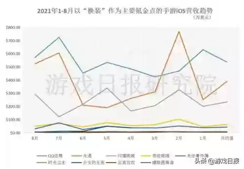 2021十大换装(杨幂同款衣服2022网红爆款)插图3