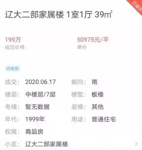 沈阳十大升值小区(沈阳十大房地产开发商)插图12