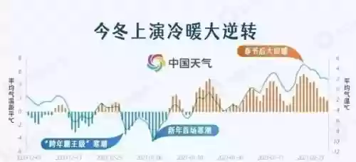 2021十大低温城市(现在温度最低的城市)插图4