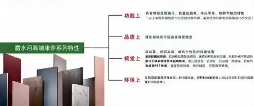2016年板材十大品牌(十大板材排名有哪些品牌)插图15