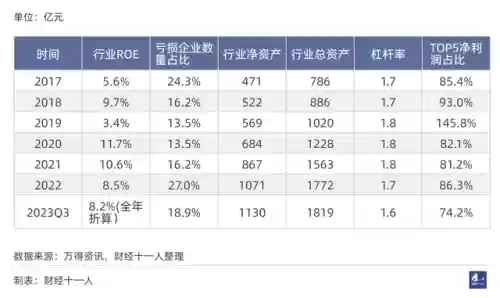 2021十大实体行业(未来最挣钱的十大行业排行榜)插图19