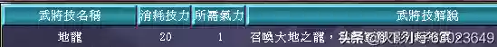 三国群英传8十大道具(三国群英传8逆天物品)插图109