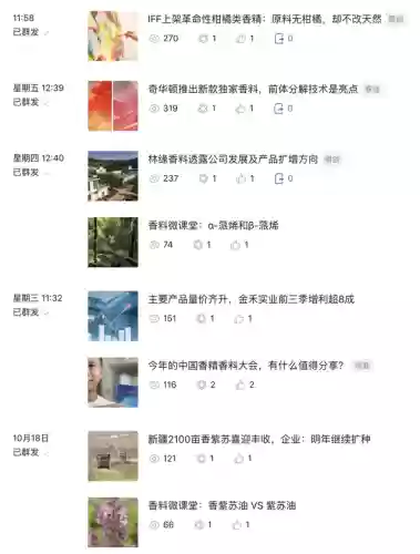 2021十大香精公司(十大食用香精厂家)插图2