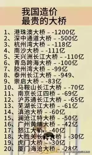 世界十大同桌(世界十大名校排名)插图10