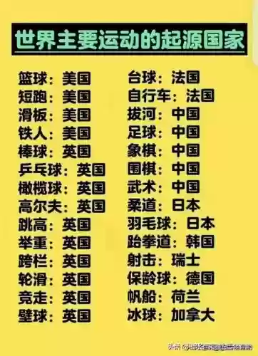 世界十大同桌(世界十大名校排名)插图19