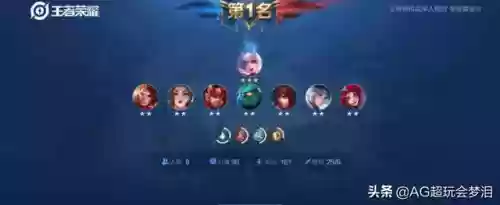 王者自走棋前三阵容(王者荣耀自走棋攻略)插图2