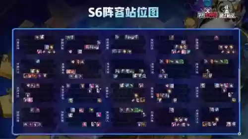 新版本学者阵容推荐(最新版云顶之弈最强阵容)插图3