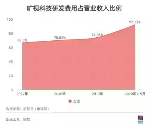 清华学霸的最佳阵容是谁(清华10大学霸方法总结)插图