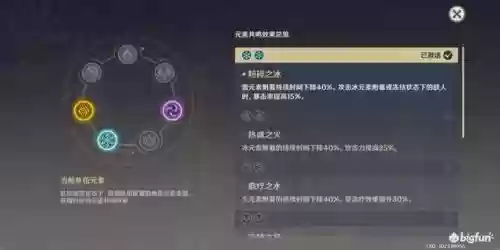 诺艾尔和菲谢尔阵容推荐(诺艾尔最强阵容)插图7