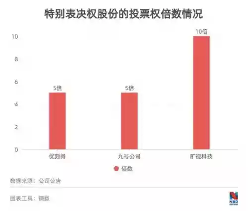 清华学霸的最佳阵容是谁(清华10大学霸方法总结)插图2