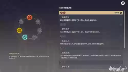 诺艾尔和菲谢尔阵容推荐(诺艾尔最强阵容)插图1