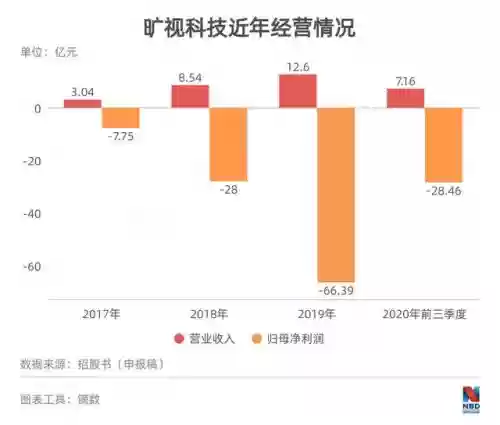 清华学霸的最佳阵容是谁(清华10大学霸方法总结)插图3