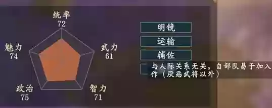 三国志14曹魏阵容(乱世曹魏传平民武将搭配)插图6