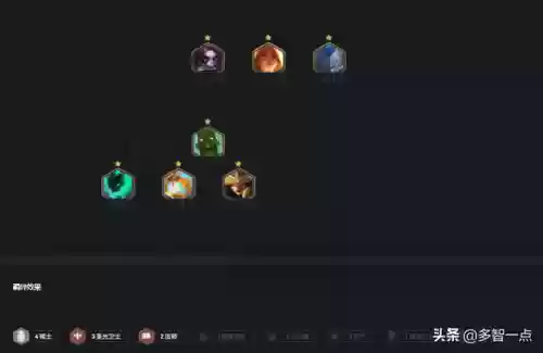 云顶之弈格纹搭配阵容(云顶之弈格温给什么装备最好)插图4