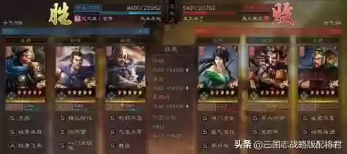 三国志夏侯惇许褚阵容搭配(三国志战略版夏侯惇开7)插图4