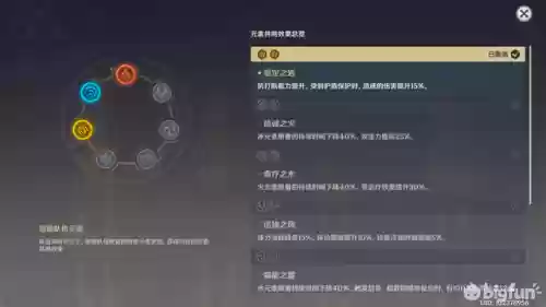 诺艾尔和菲谢尔阵容推荐(诺艾尔最强阵容)插图5