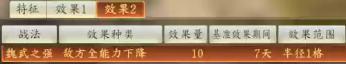 三国志14曹魏阵容(乱世曹魏传平民武将搭配)插图8