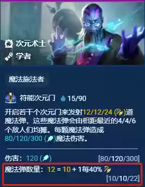 云顶之弈肉阵容阵容(云顶之弈阵容搭配图表)插图9