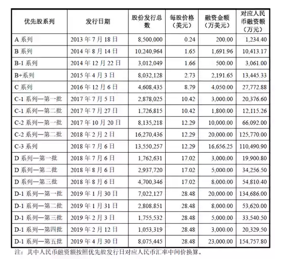 清华学霸的最佳阵容是谁(清华10大学霸方法总结)插图1