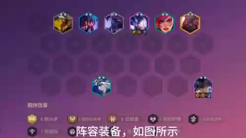 百分百吃鸡的阵容推荐(云顶之弈最强吃鸡阵容)插图