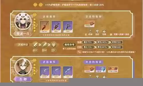 五郎的阵容搭配插图