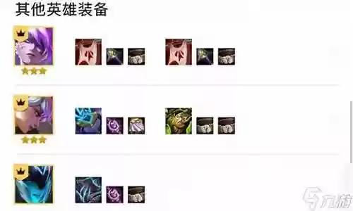 抗枪大师阵容搭配插图