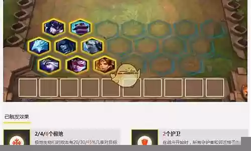 怎么看云顶之弈阵容搭配插图