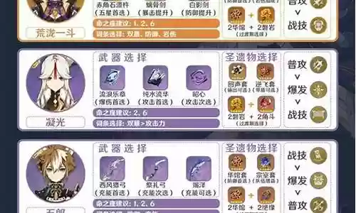 4斗阵容搭配武器插图