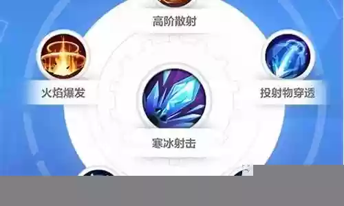 融合之光阵容搭配图表插图