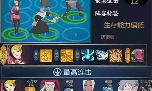 后期风主阵容搭配插图