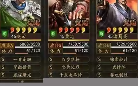 适合黄忠的阵容搭配