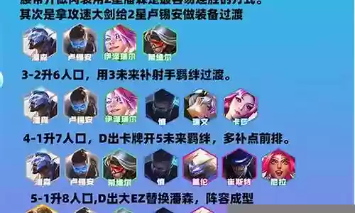 未来混沌战士阵容搭配插图