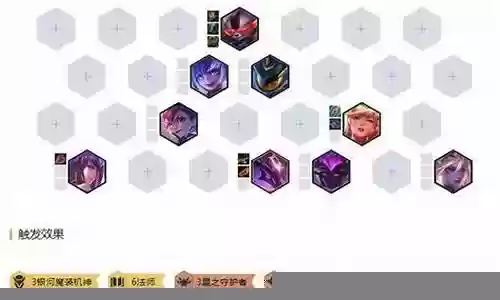 前期无脑连胜阵容搭配插图