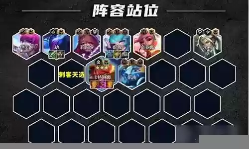 卡特阵容搭配站位插图
