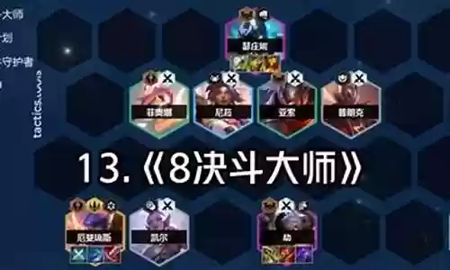 决斗大师阵容搭配插图