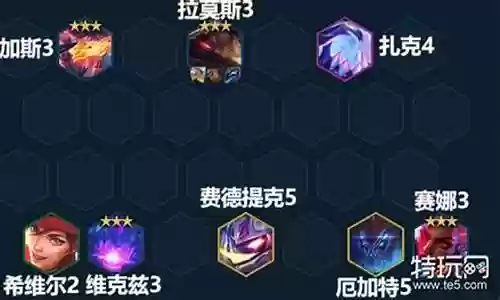 怪兽枪手阵容搭配推荐插图