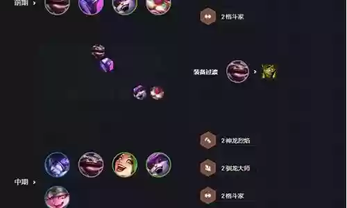 武汉烈焰阵容搭配插图