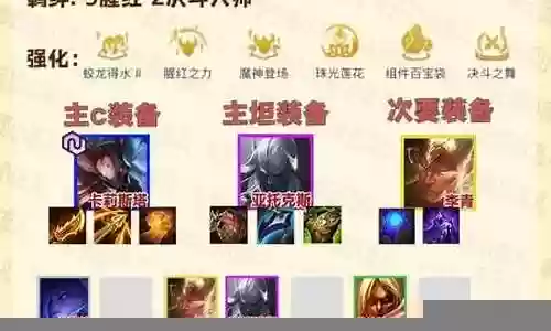 最强博士阵容搭配图表插图