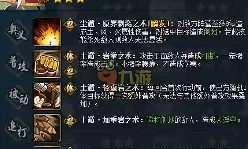 2022土主阵容搭配插图