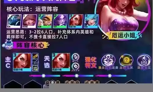 女枪秒杀阵容搭配插图