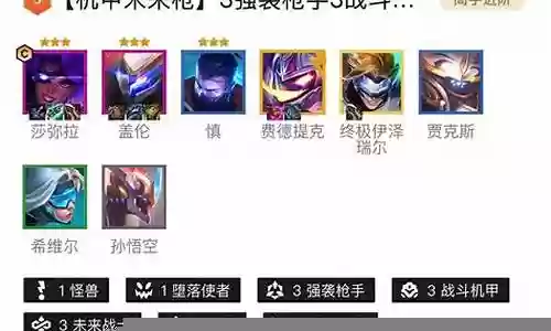 战斗机阵容搭配插图