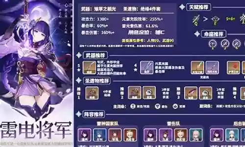 雷神阵容搭配最强插图