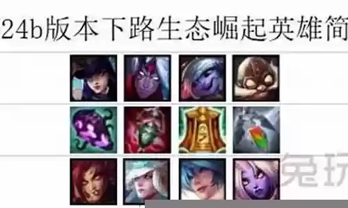 软辅搭配什么阵容插图