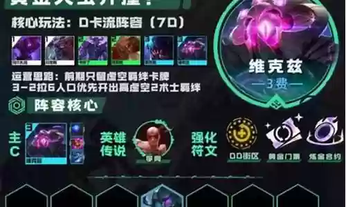黄金系列阵容搭配插图