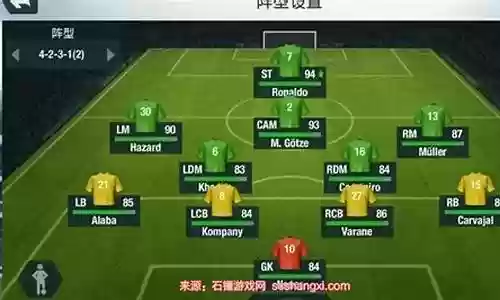 足球阵容的搭配插图