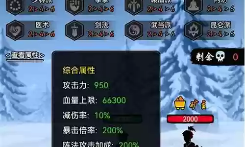 暗黑剑侠搭配阵容推荐插图