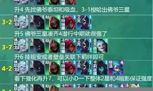 主c夜阑阵容搭配插图