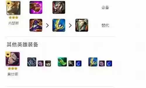 7曜天神阵容搭配插图