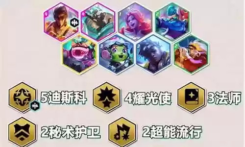 电鸟后期阵容搭配插图